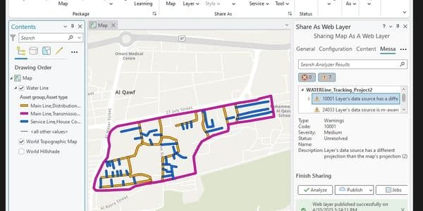 GIS Water Tracking — Salalah