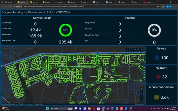 NDS Water GIS Platform